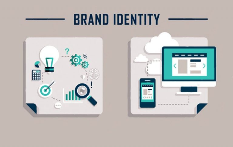 Why Brand Identity is Important for Your Business